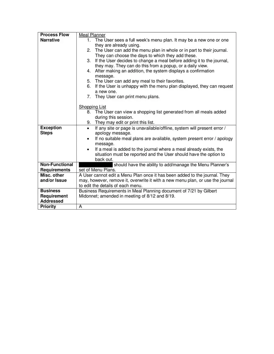 WeightWatchers process narrative, exception steps, and non-functional requirements