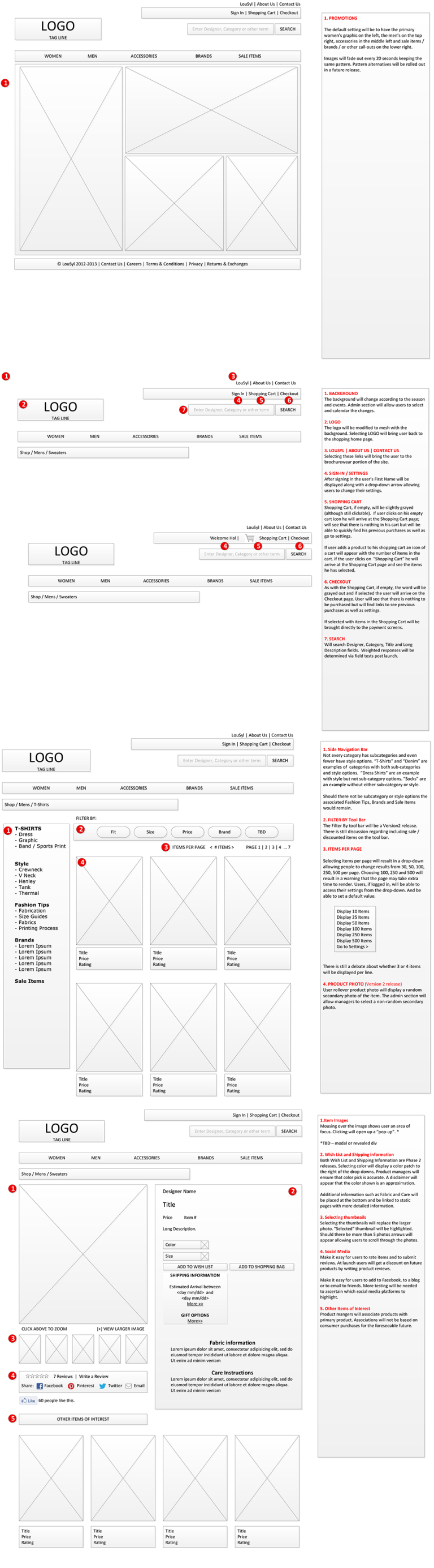 Annotated ecommerce wireframes for the LouSyl lifestyle brand