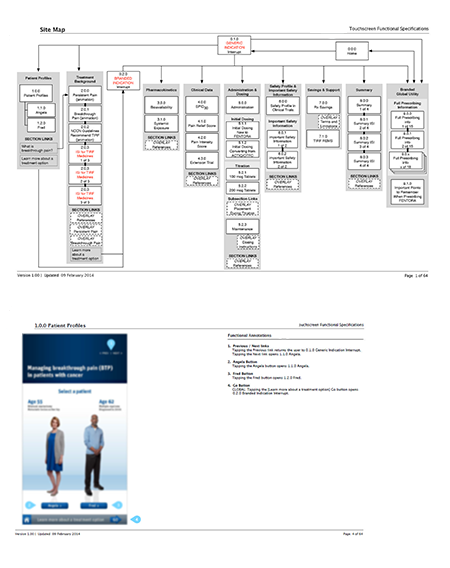 Site map and functional specification for a medical touchscreen presentation