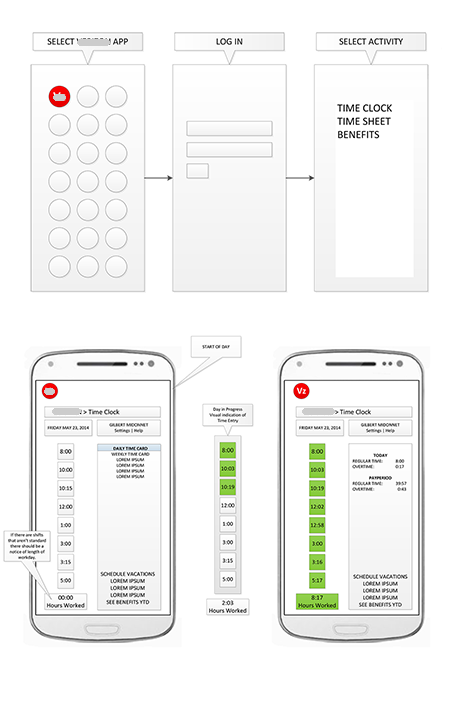 Mobile wireframes for the time-tracking application